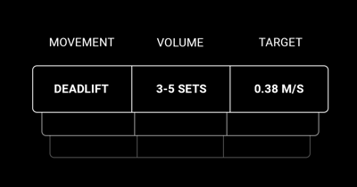 program with velocity-1